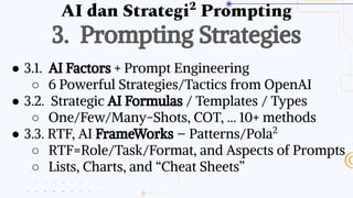 Seminar Seri Ai Talks: AI dan Strategi-strategi Prompting | PDF