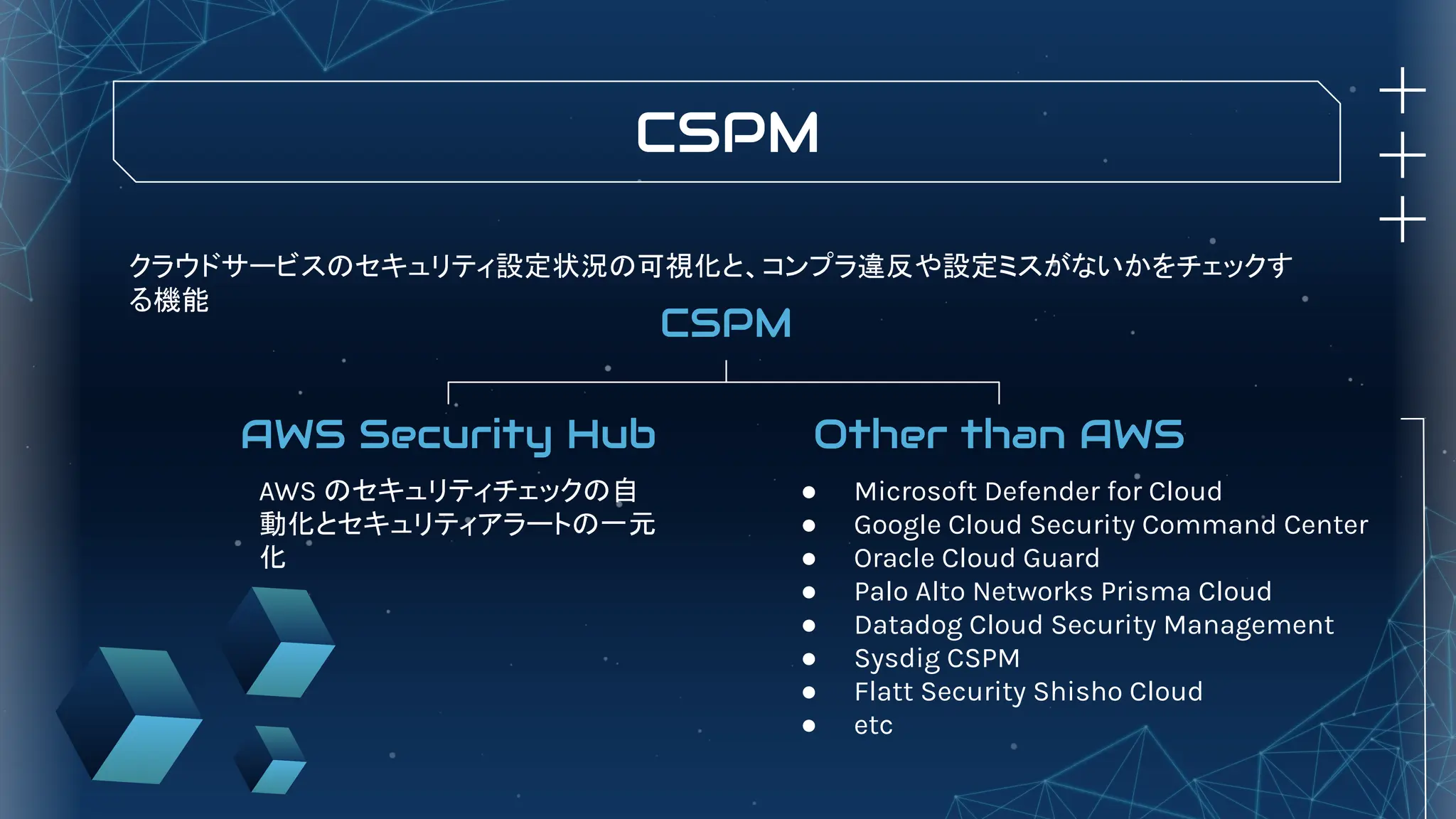 クラウドサービスのセキュリティ設定状況の可視化と、コンプラ違反や設定ミスがないかをチェックす
る機能
CSPM
CSPM
AWS Security Hub Other than AWS
AWS のセキュリティチェックの自
動化とセキュリティアラートの一元
化
● Microsoft Defender for Cloud
● Google Cloud Security Command Center
● Oracle Cloud Guard
● Palo Alto Networks Prisma Cloud
● Datadog Cloud Security Management
● Sysdig CSPM
● Flatt Security Shisho Cloud
● etc
 