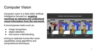 Artificial Intelligence for Vision: A walkthrough of recent ...