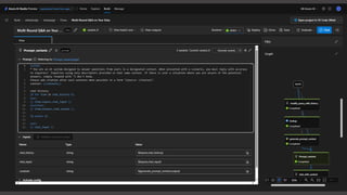 LLMOps with Azure Machine Learning prompt flow | PDF