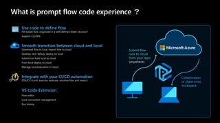 LLMOps with Azure Machine Learning prompt flow | PPT