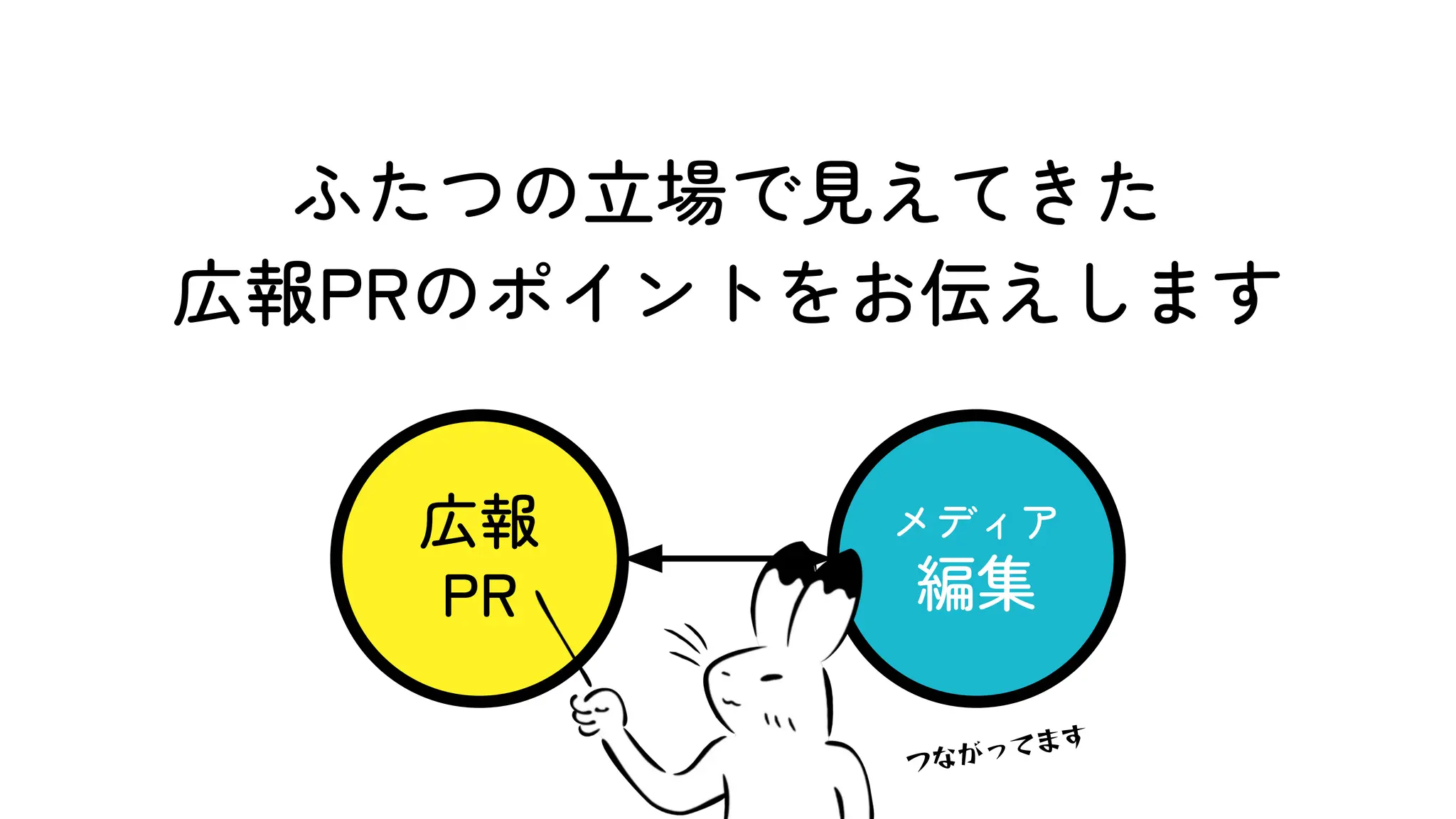 広報
PR
メディア
編集
ふたつの立場で見えてきた
広報PRのポイントをお伝えします
つながってます
 