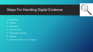 1) Identification
2) Collection
3) Preservation
4) Chain of custody :
5) Transportation & Storage
6) Reporting
7) Information= Stored + Sent + Received
Steps For Handling Digital Evidence
 