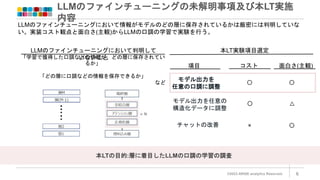 LLMのファインチューニングの未解明事項及び本LT実施
内容
©2023 ARISE analytics Reserved. 6
LLMのファインチューニングにおいて情報がモデルのどの層に保存されているかは厳密には判明していな
い。実装コスト観点と面白さ(主観)からLLMの口調の学習で実験を行う。
「学習で獲得した口調などの情報が、どの層に保存されてい
るか」
「どの層に口調などの情報を保存できるか」
など
LLMのファインチューニングにおいて判明して
いないこと
本LT実験項目選定
チャットの改善
面白さ(主観)
モデル出力を
任意の口調に調整
モデル出力を任意の
構造化データに調整
コスト
項目
〇
〇
×
〇
△
〇
本LTの目的:層に着目したLLMの口調の学習の調査
 