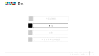 目次
©2023 ARISE analytics Reserved. 7
背景と目的
手法
結果
まとめと今後の展望
 