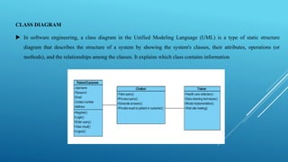 CLASS DIAGRAM
 In software engineering, a class diagram in the Unified Modeling Language (UML) is a type of static structure
diagram that describes the structure of a system by showing the system's classes, their attributes, operations (or
methods), and the relationships among the classes. It explains which class contains information
 