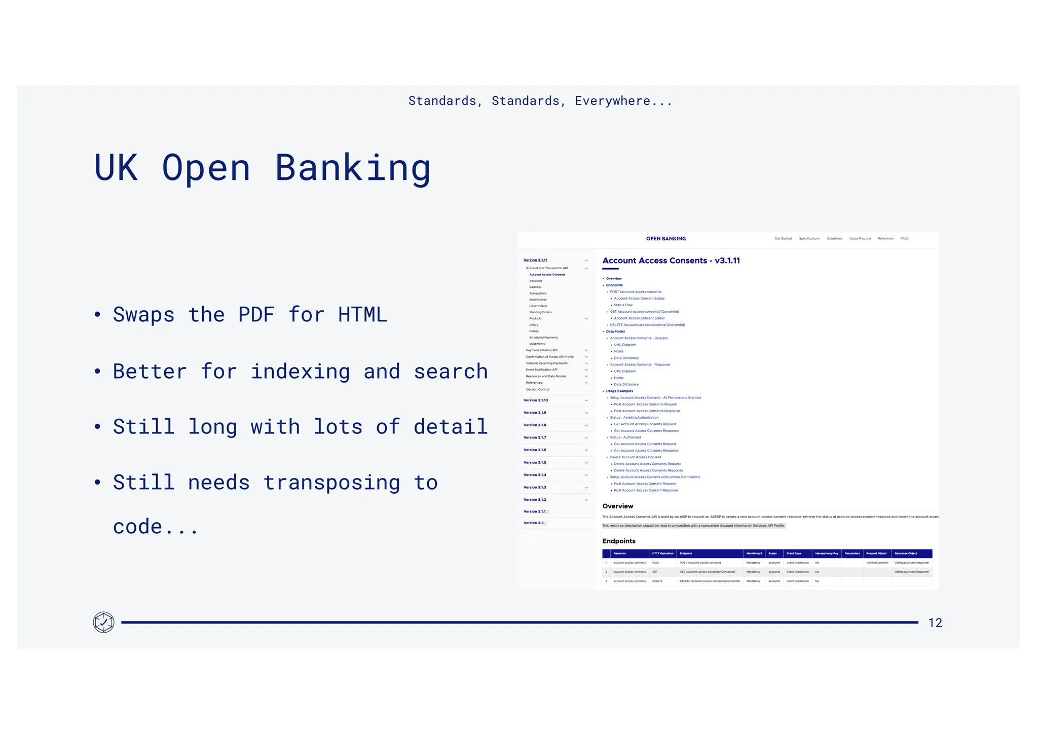 Standards, Standards, Everywhere...
12
UK Open Banking
• Swaps the PDF for HTML
• Better for indexing and search
• Still long with lots of detail
• Still needs transposing to
code...
 