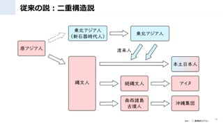 hؘh
19
Wikiؘǥ롹
 