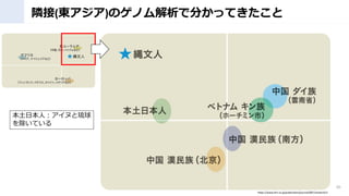 O(|)ΥΥǷ֤äƤ
20
ձˣ̤
Ƥ
https://www.brh.co.jp/publication/journal/087/research/1
 