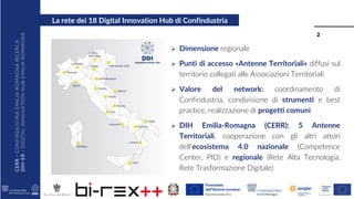 CERR
-
CONFINDUSTRIA
EMILIA
-ROMAGNA
RICERCA
DIH-ER
-
DIGITAL
INNOVATION
HUB
EMILIA-ROMAGNA La rete dei 18 Digital Innovat...