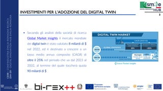 CERR
-
CONFINDUSTRIA
EMILIA
-ROMAGNA
RICERCA
DIH-ER
-
DIGITAL
INNOVATION
HUB
EMILIA
-ROMAGNA
INVESTIMENTI PER L’ADOZIONE D...