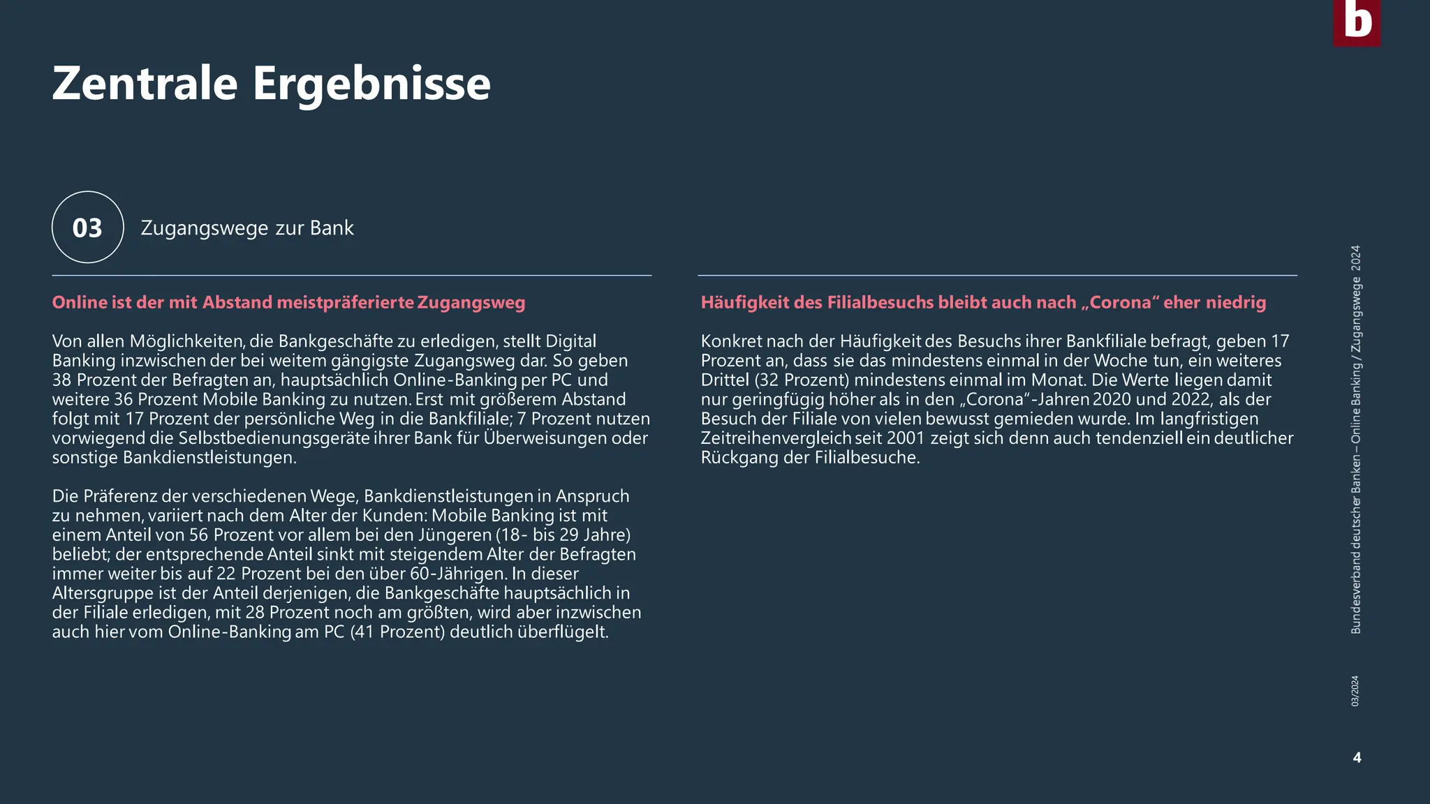 Zentrale Ergebnisse
Online ist der mit Abstand meistpräferierte Zugangsweg
Von allen Möglichkeiten, die Bankgeschäfte zu erledigen, stellt Digital
Banking inzwischen der bei weitem gängigste Zugangsweg dar. So geben
38 Prozent der Befragten an, hauptsächlich Online-Banking per PC und
weitere 36 Prozent Mobile Banking zu nutzen. Erst mit größerem Abstand
folgt mit 17 Prozent der persönliche Weg in die Bankfiliale; 7 Prozent nutzen
vorwiegend die Selbstbedienungsgeräte ihrer Bank für Überweisungen oder
sonstige Bankdienstleistungen.
Die Präferenz der verschiedenen Wege, Bankdienstleistungen in Anspruch
zu nehmen, variiert nach dem Alter der Kunden: Mobile Banking ist mit
einem Anteil von 56 Prozent vor allem bei den Jüngeren (18- bis 29 Jahre)
beliebt; der entsprechende Anteil sinkt mit steigendem Alter der Befragten
immer weiter bis auf 22 Prozent bei den über 60-Jährigen. In dieser
Altersgruppe ist der Anteil derjenigen, die Bankgeschäfte hauptsächlich in
der Filiale erledigen, mit 28 Prozent noch am größten, wird aber inzwischen
auch hier vom Online-Banking am PC (41 Prozent) deutlich überflügelt.
4
03 Zugangswege zur Bank
Häufigkeit des Filialbesuchs bleibt auch nach „Corona“ eher niedrig
Konkret nach der Häufigkeit des Besuchs ihrer Bankfiliale befragt, geben 17
Prozent an, dass sie das mindestens einmal in der Woche tun, ein weiteres
Drittel (32 Prozent) mindestens einmal im Monat. Die Werte liegen damit
nur geringfügig höher als in den „Corona“-Jahren2020 und 2022, als der
Besuch der Filiale von vielen bewusst gemieden wurde. Im langfristigen
Zeitreihenvergleichseit 2001 zeigt sich denn auch tendenziell ein deutlicher
Rückgang der Filialbesuche.
03/2024
 