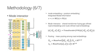 More Than Routing: Joint GPS and Route Modeling for Refine Trajectory ...