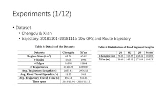 More Than Routing: Joint GPS and Route Modeling for Refine Trajectory ...