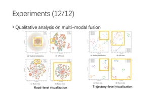 More Than Routing: Joint GPS and Route Modeling for Refine Trajectory ...