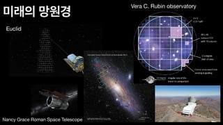 미래의 망원경
Euclid
Nancy Grace Roman Space Telescope
Vera C. Rubin observatory
 