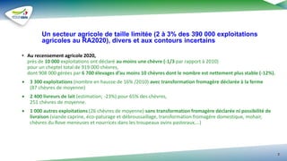• Au recensement agricole 2020,
près de 10 000 exploitations ont déclaré au moins une chèvre (-1/3 par rapport à 2010)
pou...