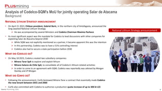 Las implicancias del memorándum de entendimiento entre Codelco y SQM ...