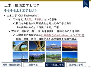 12
土木・環境工学とは？
そもそも土木工学とは？
• 土木工学 (Civil Engineering)
 「Civil」は「文明」「市民」という意味
 私たちの社会が文明社会となるための工学であり，
「公共のための」「市民による」工学
 安全で，便利で，美しい社会を創出し，維持することを目的
 人間活動の基盤である社会基盤 (Infrastructure・インフラ) を
計画・整備・活用・維持するための学問を大学で学ぶ
建築学系 土木・環境工学系 融合理工学系
環境・社会理工学院
 
