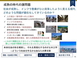 13
成熟の時代の諸問題
社会が成熟し，インフラ整備がひと段落したように見える現代，
どのような問題が顕在化してきているのか？
 人口減少／都市部への人口集中
2050年には約60%の居住地域で人口が2010年の半分以下
 インフラの老朽化
橋梁の3割は既に50歳以上
 自然災害の増加／地球温暖化
豪雨の発生回数増，地震についても活動期に
 生活様式の変化
インターネット通信，居住場所の自由化
 自動運転車両の増加，新たな移動物流手段の出現
未来社会の形を模索し，それを具現化するのが土木工学
→どういう社会を作るかはあなたの夢次第
→これまで構築されてきたインフラが使えなくなったり，
新しい社会や環境に合わなくなったりしてきている．
建築学系 土木・環境工学系 融合理工学系
環境・社会理工学院
 