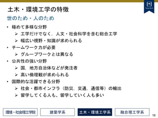 16
土木・環境工学の特徴
世のため・人のため
• 極めて多様な分野
 工学だけでなく，人文・社会科学を含む総合工学
 幅広い視野・知識が求められる
• チームワーク力が必要
 グループワークとは異なる
• 公共性の強い分野
 国，地方自治体などが発注者
 高い倫理観が求められる
• 国際的な活躍できる分野
 社会・都市インフラ（防災，交通，通信等）の輸出
 留学してくる人も、留学していく人も多い
建築学系 土木・環境工学系 融合理工学系
環境・社会理工学院
 