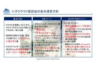 Copyright © 2023 Yakocloud, All Rights Reserved.
八子クラウド座談会の基本運営方針
基本方針
• クラウドを理解してビジネス
やライフスタイルをどう新しく
するのか、考える場
• 技術的な話をする場、宣伝
する場でなく、ざっくばらん
に語り合う場
• クラウドベンダー、ユーザー
双方のGapを埋める場をベ
ンダーフリーで提供する事
実現イメージ
• クラウドベンダーやクラウドに関
係する方々達の
「梁山泊」
（プラットフォーム）
（ココで人脈がうまれ、ココでアイデ
アが出た、ココに居た人が成功した、
と言われる会）
• 一方的なプレゼンだけでなく、
少人数のグループに分かれ、
ワークショップ形式で参
加者が双方の意見を述べあう
ことができる
参加者の皆様のメリット
• クラウドベンダー：
• 様々な課題とニーズを拾う
ことができ、クラウド初心者の攻
略の仕方を体験できる
• 競合する企業のクラウド担当
者とも関係作りができ共通の課
題が共有できる
• ベンダー以外：
• 最新のクラウド動向、Evangelist
の考え方、事例に触れられる
• 一緒になって新しいITの使い方、
クラウドビジネスを盛り上げる
一員に
 