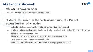 20240415 [Container Plumbing Days] Usernetes Gen2 - Kubernetes in ...