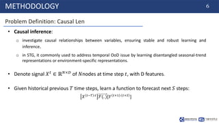 [20240415_LabSeminar_Huy]Deciphering Spatio-Temporal Graph Forecasting ...