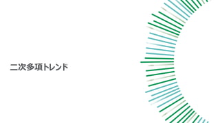 二次多項トレンド
 
