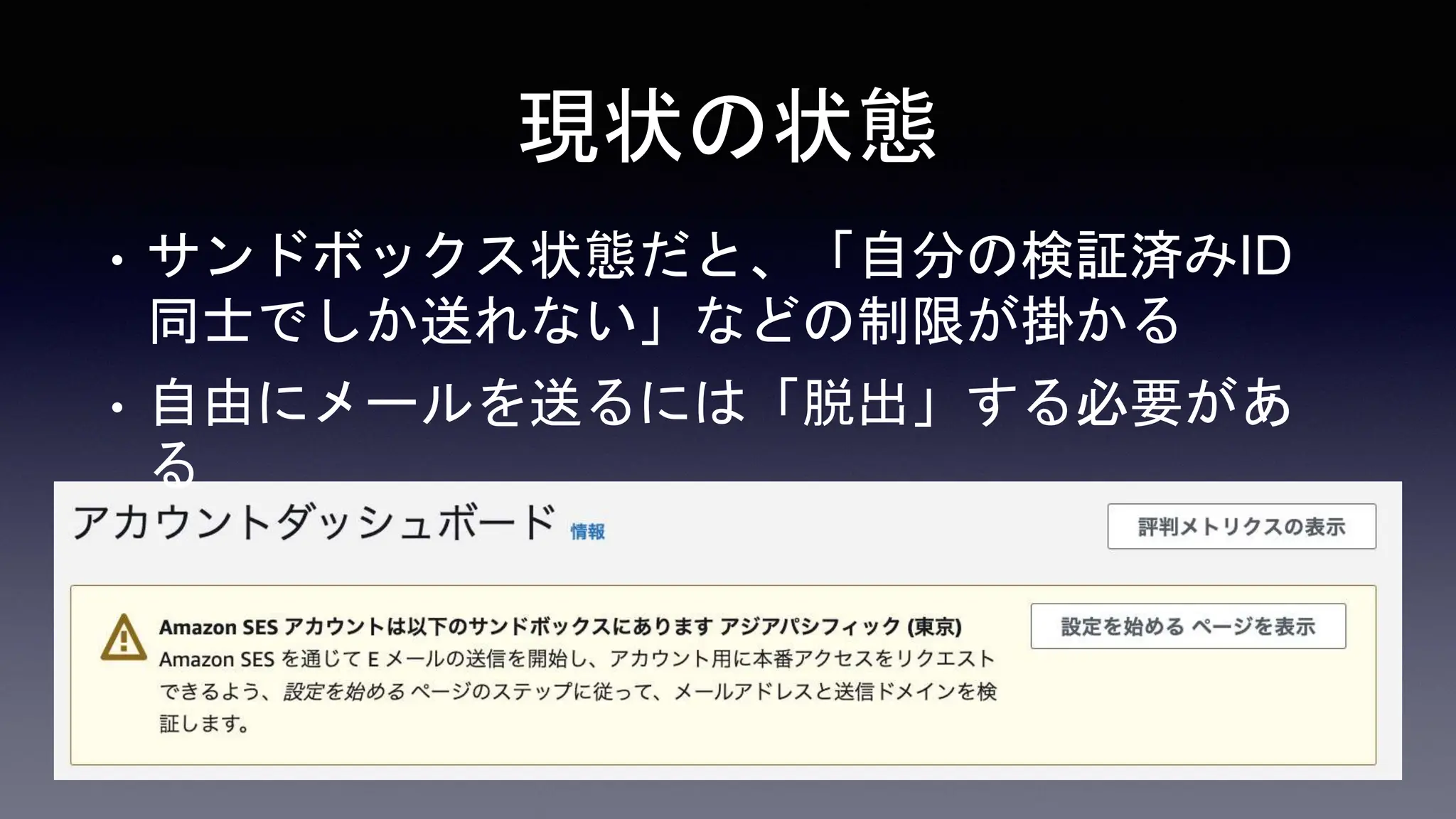 現状の状態
• サンドボックス状態だと、「自分の検証済みID
同士でしか送れない」などの制限が掛かる
• 自由にメールを送るには「脱出」する必要があ
る
 