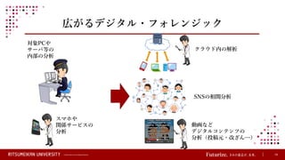 © Ritsumeikan Trust All Rights Reserved 19
広がるデジタル・フォレンジック
スマホや
関係サービスの
分析
対象PCや
サーバ等の
内部の分析
クラウド内の解析
SNSの相関分析
動画など
デジタルコンテンツの
分析（投稿元・改ざん…）
 