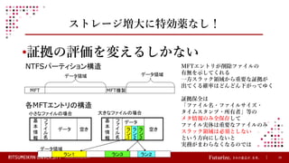 © Ritsumeikan Trust All Rights Reserved 29
ストレージ増大に特効薬なし！
•証拠の評価を変えるしかない
MFT MFT複製
データ領域 データ領域
NTFSパーティション構造
各MFTエントリの構造
基
本
情
報
フ
ァ
イ
ル
名
データ 空き
小さなファイルの場合
基
本
情
報
フ
ァ
イ
ル
名
データ
空き
ラ
ン
１
ラ
ン
２
ラ
ン
３
大きなファイルの場合
ラン１ ラン３ ラン２
データ領域
MFTエントリが削除ファイルの
有無を示してくれる
一方スラック領域から重要な証拠が
出てくる確率はどんどん下がってゆく
証拠保全は
「ファイル名・ファイルサイズ・
タイムスタンプ・所有者」等の
メタ情報のみ全保存して
ファイル実体は重要なファイルのみ
スラック領域は必須としない
という方向にしないと
実務がまわらなくなるのでは
 