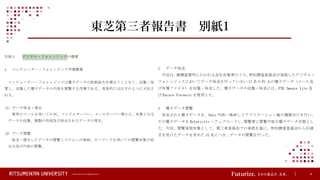 © Ritsumeikan Trust All Rights Reserved 4
東芝第三者報告書 別紙1
 