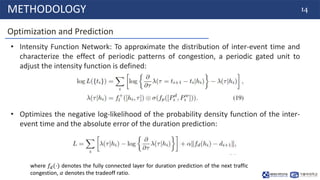 [20240429_LabSeminar_Huy]Spatio-Temporal Graph Neural Point Process for ...