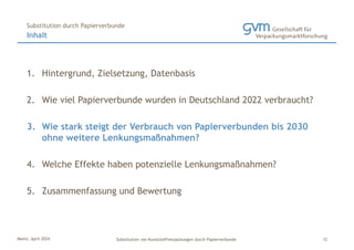 Mainz, April 2024 Substitution von Kunststoffverpackungen durch Papierverbunde
1. Hintergrund, Zielsetzung, Datenbasis
2. Wie viel Papierverbunde wurden in Deutschland 2022 verbraucht?
3. Wie stark steigt der Verbrauch von Papierverbunden bis 2030
ohne weitere Lenkungsmaßnahmen?
4. Welche Effekte haben potenzielle Lenkungsmaßnahmen?
5. Zusammenfassung und Bewertung
Inhalt
Substitution durch Papierverbunde
12
 