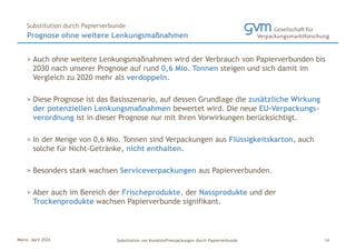 Mainz, April 2024 Substitution von Kunststoffverpackungen durch Papierverbunde
> Auch ohne weitere Lenkungsmaßnahmen wird der Verbrauch von Papierverbunden bis
2030 nach unserer Prognose auf rund 0,6 Mio. Tonnen steigen und sich damit im
Vergleich zu 2020 mehr als verdoppeln.
> Diese Prognose ist das Basisszenario, auf dessen Grundlage die zusätzliche Wirkung
der potenziellen Lenkungsmaßnahmen bewertet wird. Die neue EU-Verpackungs-
verordnung ist in dieser Prognose nur mit Ihren Vorwirkungen berücksichtigt.
> In der Menge von 0,6 Mio. Tonnen sind Verpackungen aus Flüssigkeitskarton, auch
solche für Nicht-Getränke, nicht enthalten.
> Besonders stark wachsen Serviceverpackungen aus Papierverbunden.
> Aber auch im Bereich der Frischeprodukte, der Nassprodukte und der
Trockenprodukte wachsen Papierverbunde signifikant.
Prognose ohne weitere Lenkungsmaßnahmen
Substitution durch Papierverbunde
14
 
