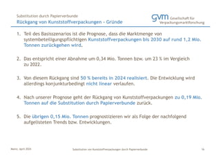 Mainz, April 2024 Substitution von Kunststoffverpackungen durch Papierverbunde
1. Teil des Basisszenarios ist die Prognose, dass die Marktmenge von
systembeteiligungspflichtigen Kunststoffverpackungen bis 2030 auf rund 1,2 Mio.
Tonnen zurückgehen wird.
2. Das entspricht einer Abnahme um 0,34 Mio. Tonnen bzw. um 23 % im Vergleich
zu 2022.
3. Von diesem Rückgang sind 50 % bereits in 2024 realisiert. Die Entwicklung wird
allerdings konjunkturbedingt nicht linear verlaufen.
4. Nach unserer Prognose geht der Rückgang von Kunststoffverpackungen zu 0,19 Mio.
Tonnen auf die Substitution durch Papierverbunde zurück.
5. Die übrigen 0,15 Mio. Tonnen prognostizieren wir als Folge der nachfolgend
aufgelisteten Trends bzw. Entwicklungen.
Rückgang von Kunststoffverpackungen - Gründe
Substitution durch Papierverbunde
16
 