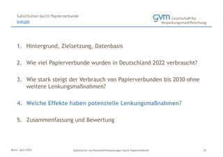 Mainz, April 2024 Substitution von Kunststoffverpackungen durch Papierverbunde
1. Hintergrund, Zielsetzung, Datenbasis
2. Wie viel Papierverbunde wurden in Deutschland 2022 verbraucht?
3. Wie stark steigt der Verbrauch von Papierverbunden bis 2030 ohne
weitere Lenkungsmaßnahmen?
4. Welche Effekte haben potenzielle Lenkungsmaßnahmen?
5. Zusammenfassung und Bewertung
Inhalt
Substitution durch Papierverbunde
24
 