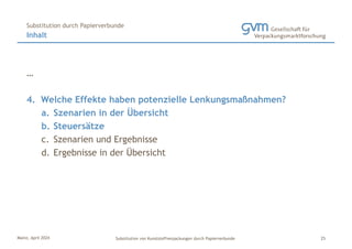 Mainz, April 2024 Substitution von Kunststoffverpackungen durch Papierverbunde
…
4. Welche Effekte haben potenzielle Lenkungsmaßnahmen?
a. Szenarien in der Übersicht
b. Steuersätze
c. Szenarien und Ergebnisse
d. Ergebnisse in der Übersicht
Inhalt
Substitution durch Papierverbunde
25
 