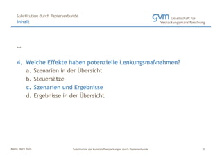 Mainz, April 2024 Substitution von Kunststoffverpackungen durch Papierverbunde
…
4. Welche Effekte haben potenzielle Lenkungsmaßnahmen?
a. Szenarien in der Übersicht
b. Steuersätze
c. Szenarien und Ergebnisse
d. Ergebnisse in der Übersicht
Inhalt
Substitution durch Papierverbunde
32
 