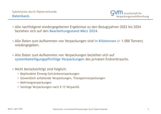Mainz, April 2024 Substitution von Kunststoffverpackungen durch Papierverbunde
> Alle nachfolgend wiedergegebenen Ergebnisse zu den Bezugsjahren 2022 bis 2024
beziehen sich auf den Bearbeitungsstand März 2024.
> Alle Daten zum Aufkommen von Verpackungen sind in Kilotonnen (= 1.000 Tonnen)
wiedergegeben.
> Alle Daten zum Aufkommen von Verpackungen beziehen sich auf
systembeteiligungspflichtige Verpackungen des privaten Endverbrauchs.
> Nicht berücksichtigt sind folglich:
• Bepfandete Einweg-Getränkeverpackungen
• Gewerblich anfallende Verpackungen, Transportverpackungen
• Mehrwegverpackungen
• Sonstige Verpackungen nach § 15 VerpackG
Datenbasis
Substitution durch Papierverbunde
5
 