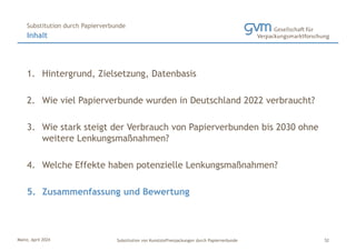 Mainz, April 2024 Substitution von Kunststoffverpackungen durch Papierverbunde
1. Hintergrund, Zielsetzung, Datenbasis
2. Wie viel Papierverbunde wurden in Deutschland 2022 verbraucht?
3. Wie stark steigt der Verbrauch von Papierverbunden bis 2030 ohne
weitere Lenkungsmaßnahmen?
4. Welche Effekte haben potenzielle Lenkungsmaßnahmen?
5. Zusammenfassung und Bewertung
Inhalt
Substitution durch Papierverbunde
52
 