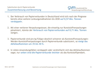 Mainz, April 2024 Substitution von Kunststoffverpackungen durch Papierverbunde
1. Der Verbrauch von Papierverbunden in Deutschland wird sich nach der Prognose
bereits ohne weitere Lenkungsmaßnahmen bis 2030 auf 0,57 Mio. Tonnen
verdoppeln.
2. Mit einer weiteren Verpackungssteuer, die einseitig nur Kunststoffverpackungen
pönalisiert, könnte der Verbrauch von Papierverbunden auf 0,71 Mio. Tonnen
steigen.
3. Papierverbunde sind pro kg Füllgut deutlich schwerer als Kunststoffverpackungen:
Werden Kunststoffverpackungen durch Papierverbunde substituiert, so steigt das
Abfallaufkommen um 35 bis 40 %.
4. In vielen Anwendungsfällen verdoppelt oder verdreifacht sich das Abfallaufkommen
sogar, nur selten sind die Papierverbunde leichter als das Kunststoffpendant.
Zusammenfassung und Bewertung
Substitution durch Papierverbunde
53
 