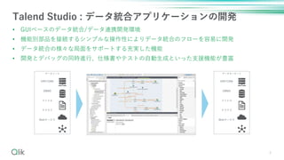 8
Talend Studio : ǩ`yϥץꥱ`_k
? GUI٩`Υǩ`y/ǩ`BЯ_kh
? C܄eƷӾA륷ץʲԤˤǩ`yϤΥե`פ_k
? ǩ`yϤΘʾ򥵥ݩ`ȤgC
? _kȥǥХåͬrMС˘ƥȤԄɤȤä֧ԮCܤN
ǩ``
ERP/CRM
DBMS
ե
饦
Web`ӥ
ǩ``å
ERP/CRM
DBMS
ե
饦
Web`ӥ
 