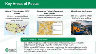 National EV Infrastructure (NEVI)
Program
$5B over 5 years to build out
nationwide network of chargers
along interstates
Key Areas of Focus
Charging and Fueling Infrastructure
Grant Program
$2.5B over 5 years divided between
community and corridor grants
Clean School Bus Program
$5B over 5 years to school
districts for zero and low
emission buses
• Grid-side funding to support the electrification of the economy and grid reliability
(industrial, data centers, ag, EVs, water heaters, heat pumps, AI, etc.)
• Making sense of NEVI sites in rural areas - how to make the economic business case for
bringing three-phase power to rural areas with low EV penetration without inequitably
cost shifting across rate classes.
What Matters to Cooperatives?
 