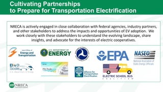 Cultivating Partnerships
to Prepare for Transportation Electrification
NRECA is actively engaged in close collaboration with federal agencies, industry partners,
and other stakeholders to address the impacts and opportunities of EV adoption. We
work closely with these stakeholders to understand the evolving landscape, share
insights, and advocate for the interests of electric cooperatives.
 