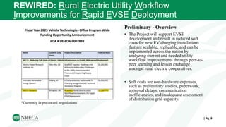 REWIRED: Rural Electric Utility Workflow
Improvements for Rapid EVSE Deployment
| Pg. 8
Preliminary - Overview
• The Project will support EVSE
development and result in reduced soft
costs for new EV charging installations
that are scalable, replicable, and can be
implemented across the nation by
analyzing current and needed utility
workflow improvements through peer-to-
peer learning and lesson exchange
amongst rural electric cooperatives.
• Soft costs are non-hardware expenses,
such as preliminary studies, paperwork,
approval delays, communication
inefficiencies, and inadequate assessment
of distribution grid capacity.
*Currently in pre-award negotiations
 