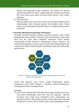 Masterplan IAD-PSDA Kabupaten Ketapang Provinsi Kalimantan Barat | PDF