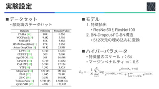 論文紹介：ArcFace: Additive Angular Margin Loss for Deep Face Recognition | PDF
