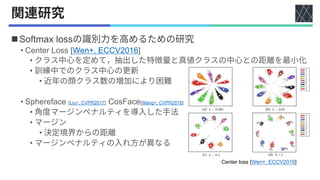 論文紹介：ArcFace: Additive Angular Margin Loss for Deep Face Recognition | PDF